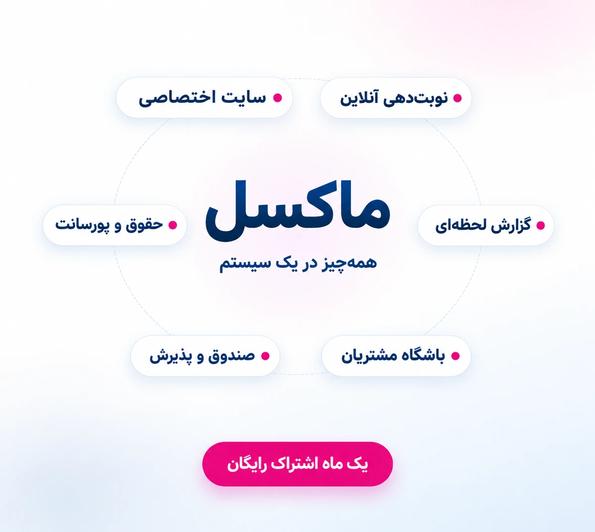 ماکسل؛ نرم‌افزار همه‌کاره مدیریت سالن زیبایی با نوبت‌دهی تخصصی، سایت اختصاصی مشتری و گزارش لحظه‌ای